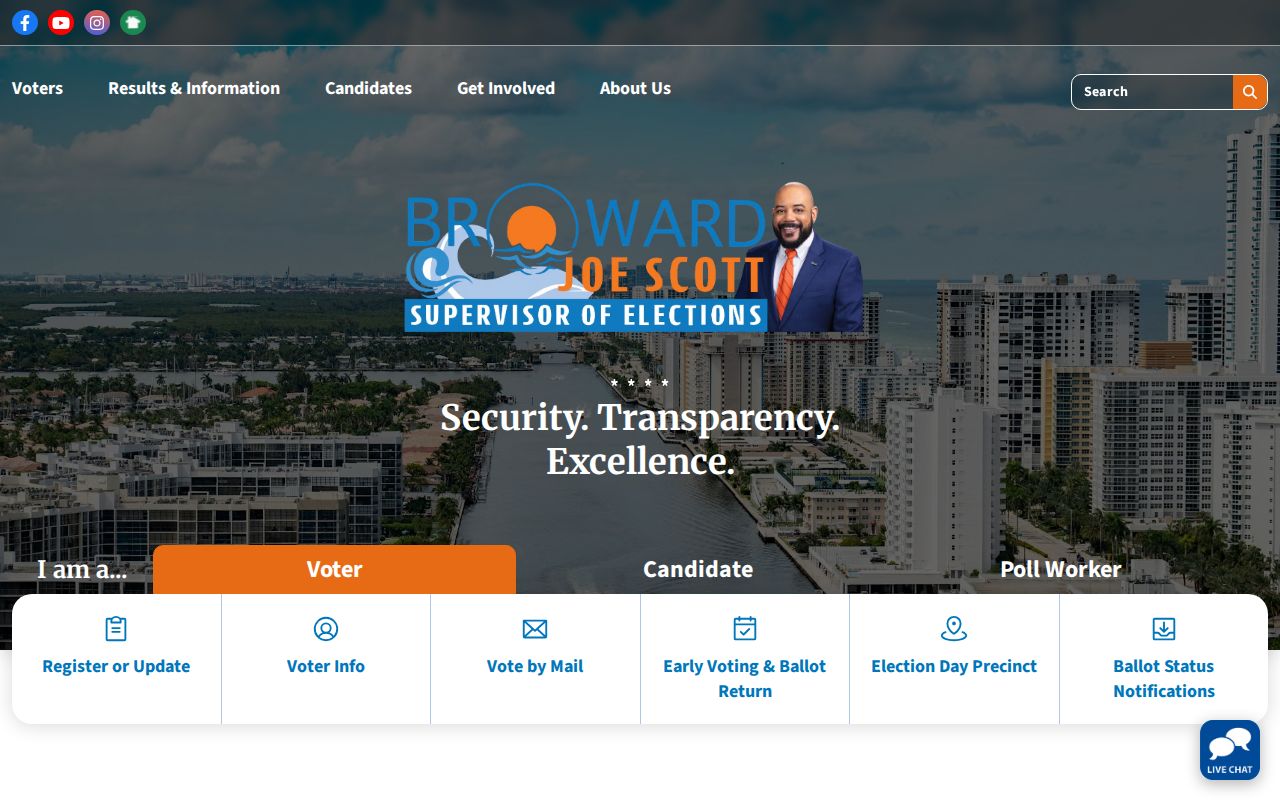Miramar residents directory Broward voter lookup