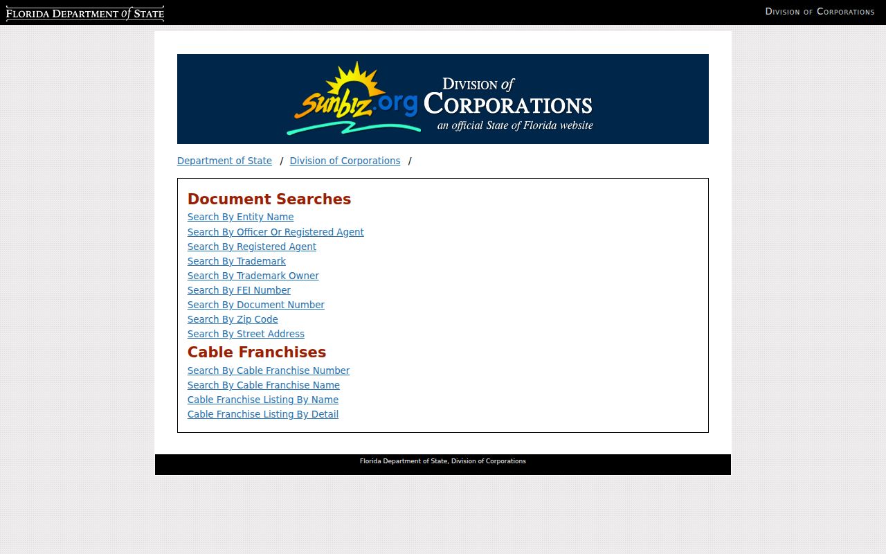 Miramar residents directory Florida business search