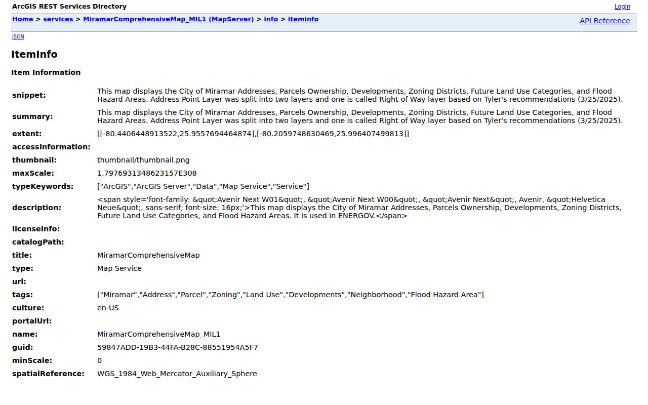 Miramar ZIP code directory GIS boundary metadata